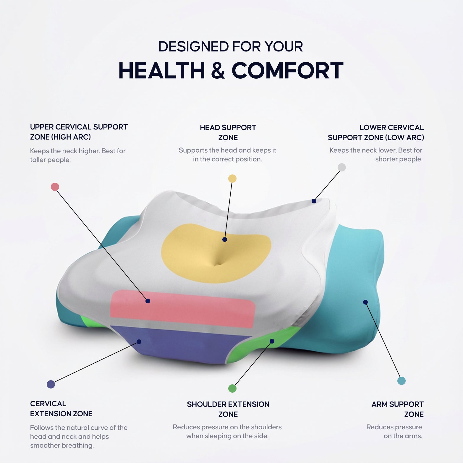 Soya Align Pillow 3.0